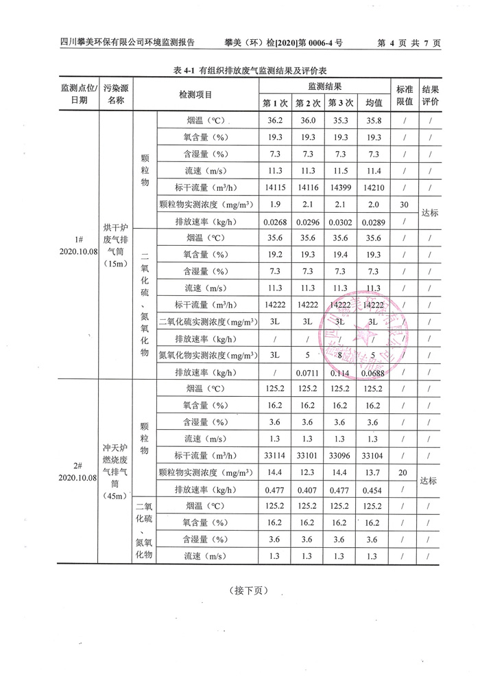 監(jiān)測(cè)報(bào)告-006.jpg