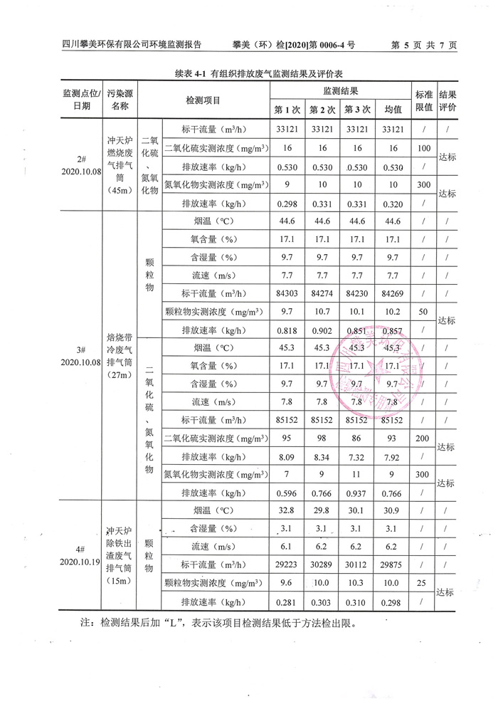 監(jiān)測(cè)報(bào)告-007.jpg